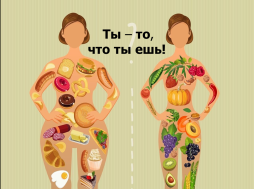 Ты то, что ты ешь!